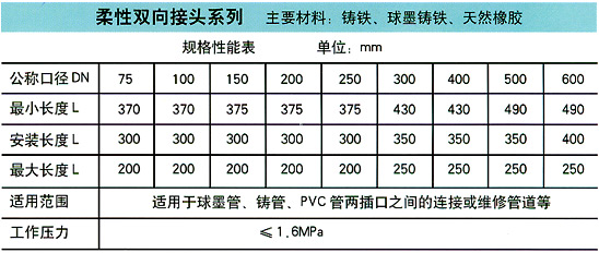 柔性双向接头